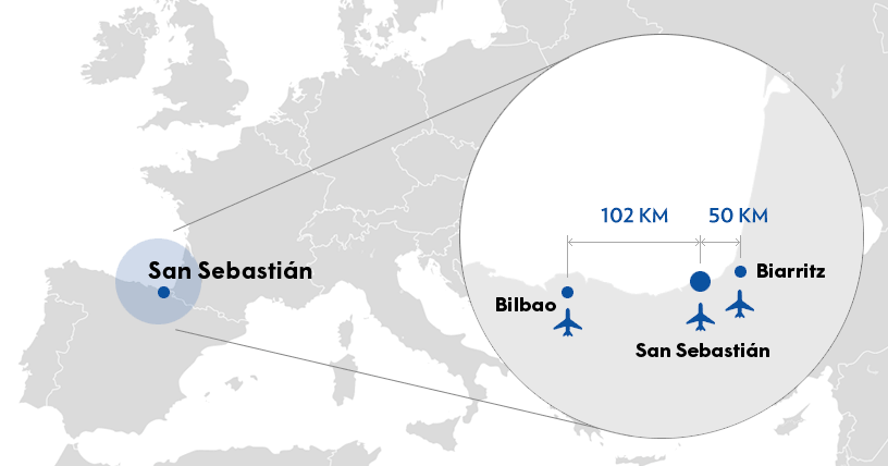 como-llegar-san-sebastian-mapa-europa